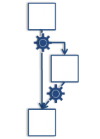 DÉFINITION DES OBJECTIFS